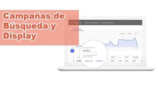 Publicidad en Google